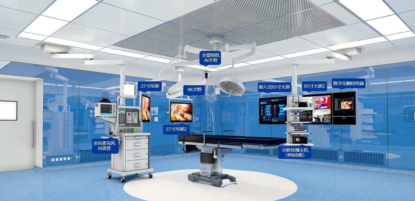Digital Operating Room Solutions 